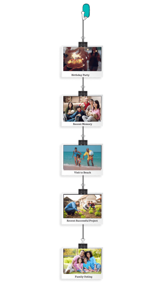 Thememorify Thememorify